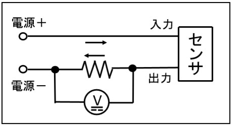 電流電圧変換
