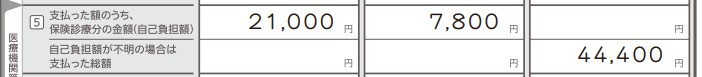 支払い金額