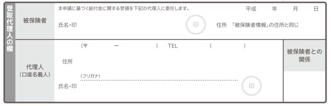 高額療養費追加例1