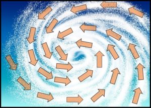 台風の仕組みとは？反時計回りの渦になる理由も徹底解説！ | とはとは.net
