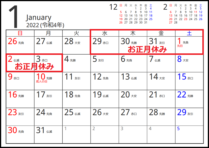 2022年正月