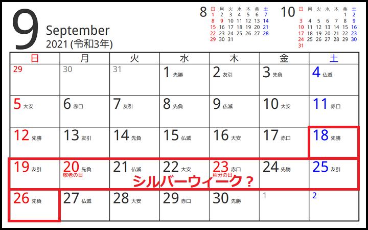 2021年SW